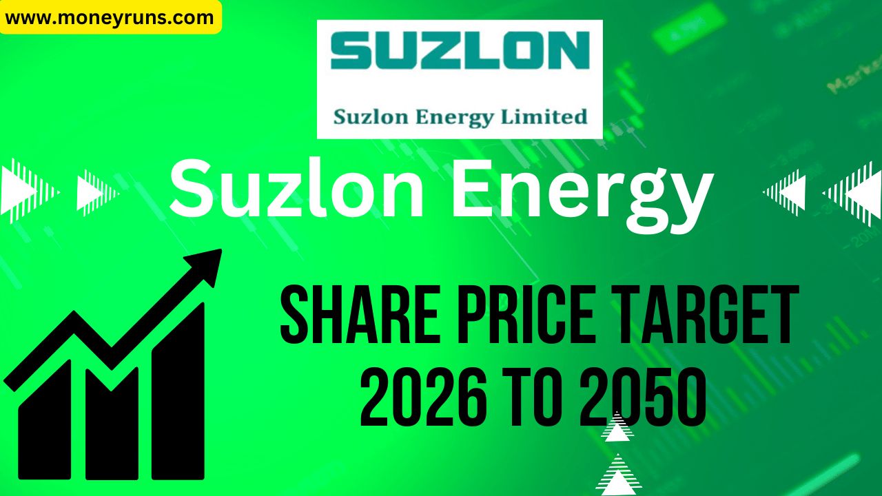 Suzlon Share Price Target
