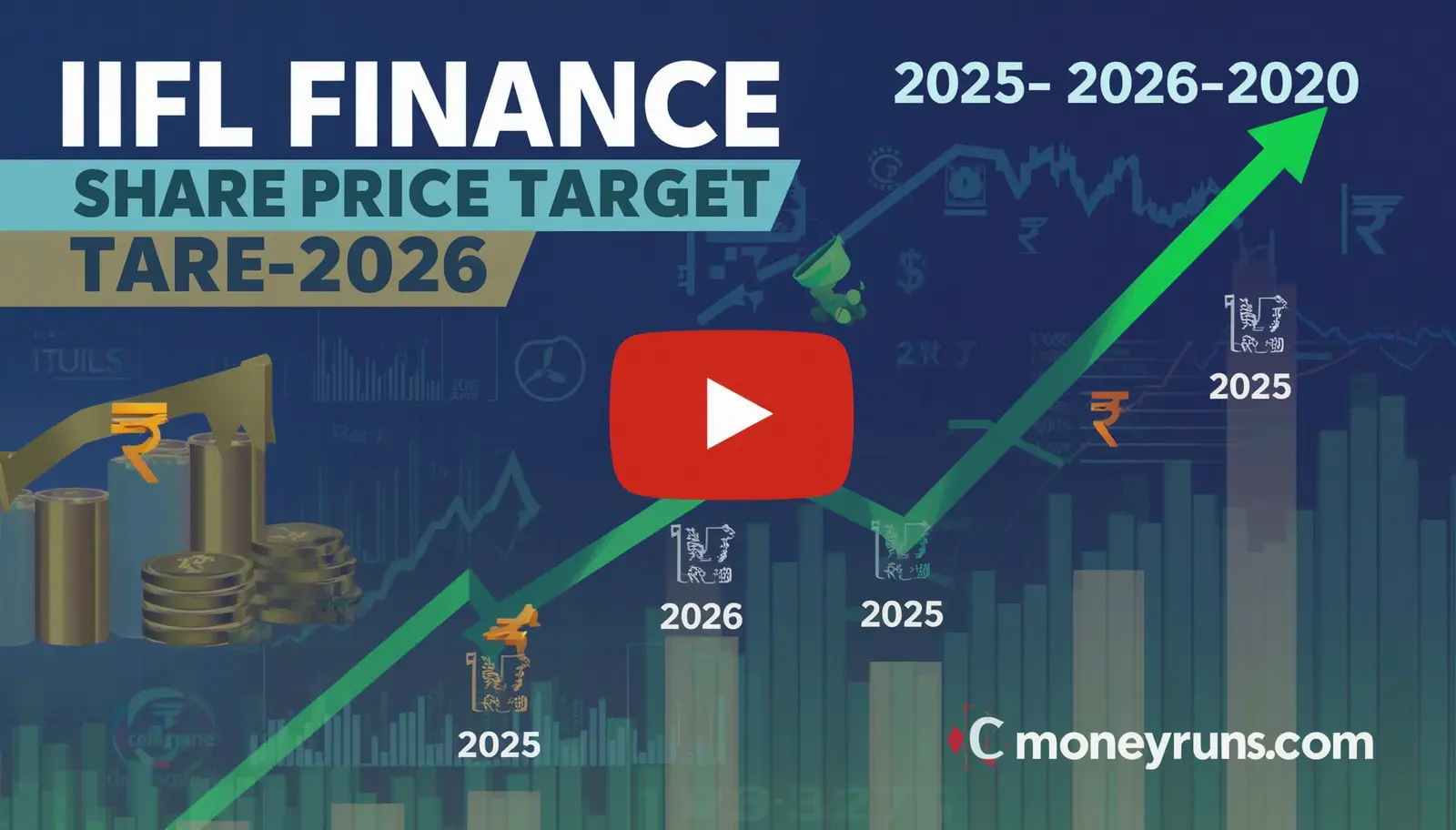 IIFL Finance Share Price Target From 2025, 2026 To 2040